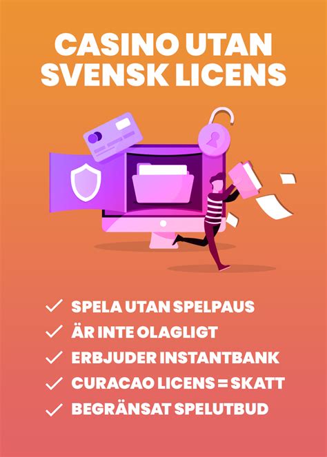 Casinon utan Svensk Licens .